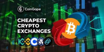 Top in Crypto World , Cryptocurrency listicles By Coingape.com