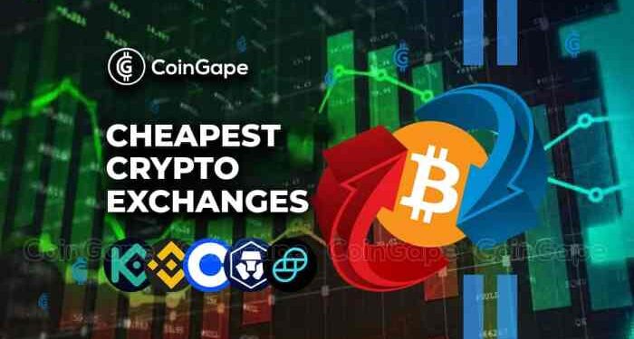 Top in Crypto World , Cryptocurrency listicles By Coingape.com