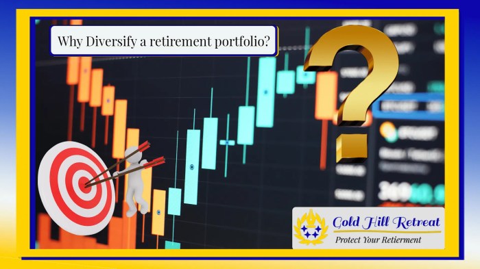 Best Crypto Retirement Plan - How To Invest In Crypto With Your IRA ...