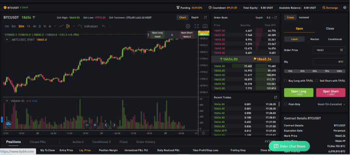 Best Altcoin Exchanges Of 2024 - Inwara