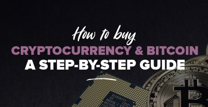 How to Buy and Sell Cryptocurrency | Crypto Nautix