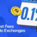 9 Best Crypto Exchanges with Lowest Fees in 2025
